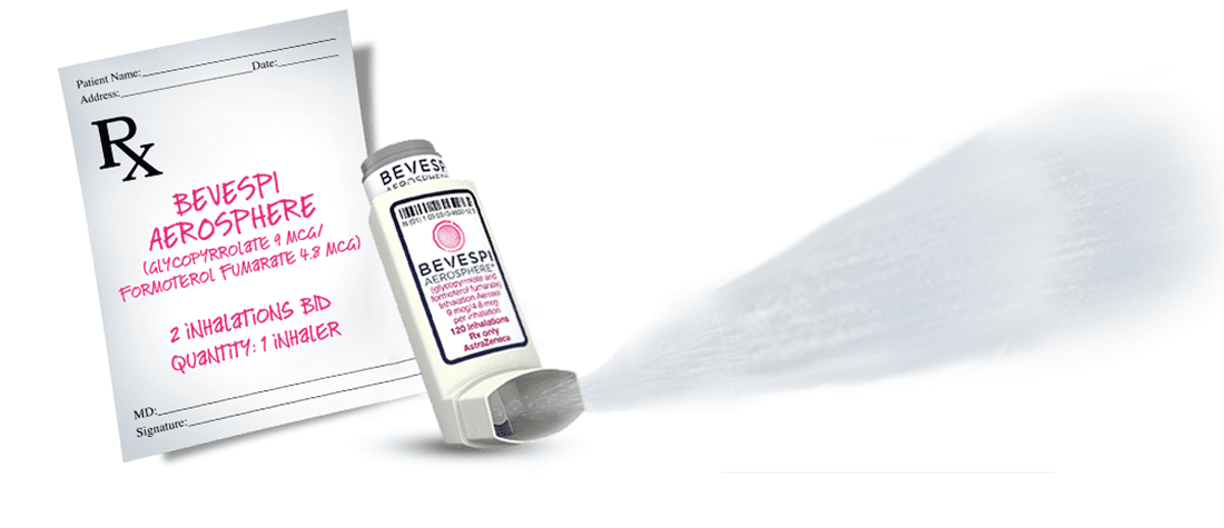 The BEVESPI AEROSPHERE inhaler is formulated with AEROSPHERE™ Delivery Technology
